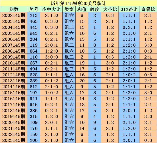 關(guān)于澳門彩票的真相與警惕，澳門彩票真相揭秘，警惕風(fēng)險，謹慎參與