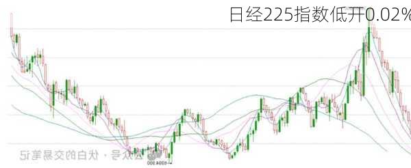 日經(jīng)225指數(shù)漲跌原因深度解析，日經(jīng)225指數(shù)漲跌原因深度剖析