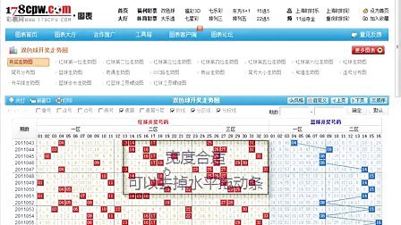 新澳門開獎走勢圖，探索與解析，澳門開獎走勢圖深度解析與探索