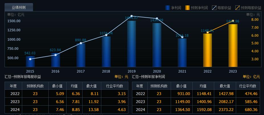 破凈股的含義及其市場(chǎng)影響，破凈股解析，含義、市場(chǎng)影響全解析