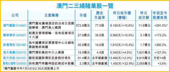 關(guān)于香港澳門六開彩開獎(jiǎng)網(wǎng)站的違法犯罪問(wèn)題探討，香港澳門六開彩開獎(jiǎng)網(wǎng)站違法犯罪問(wèn)題深度探討