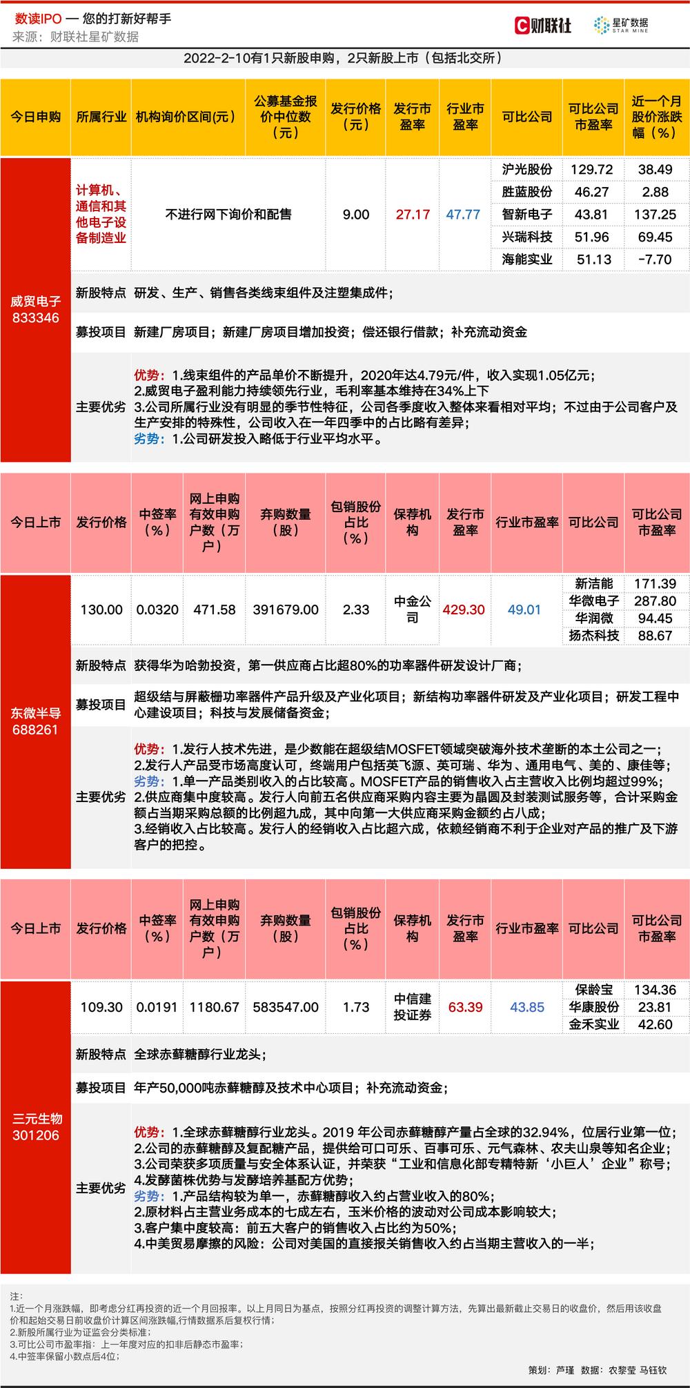 龍頭股份2024年目標(biāo)價(jià)的深度分析與展望，龍頭股份2024年目標(biāo)價(jià)的深度解讀與未來(lái)展望