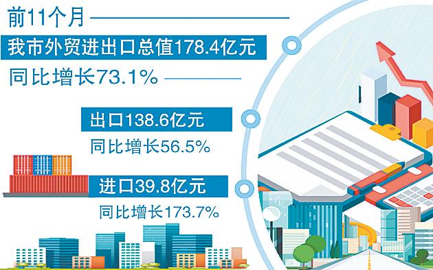 最新外貿(mào)新聞動態(tài)及其影響分析，最新外貿(mào)新聞動態(tài)與影響深度解析