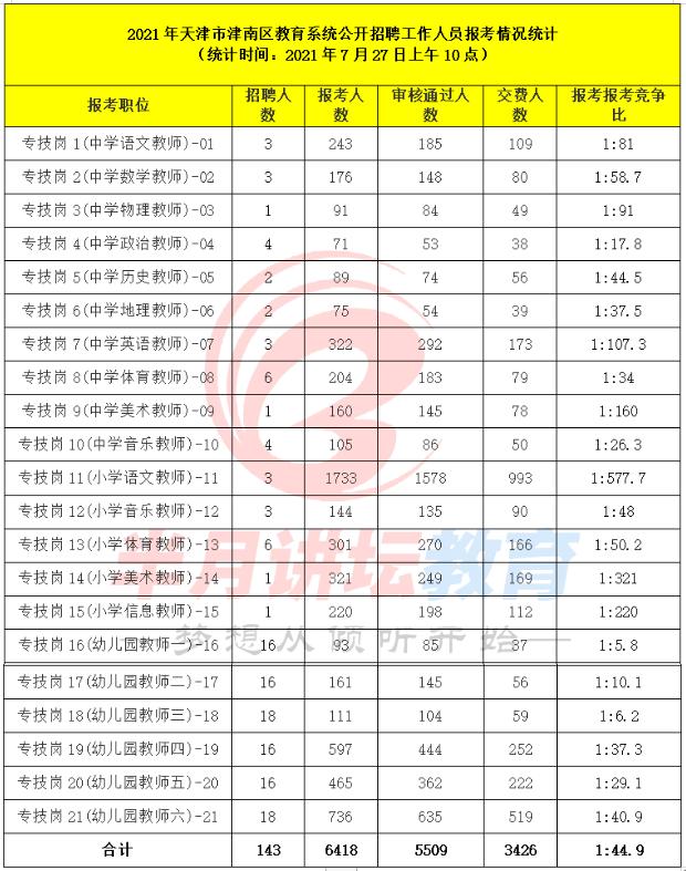 最新的招聘趨勢及其對企業(yè)發(fā)展的影響，最新招聘趨勢及其對企業(yè)發(fā)展的深遠影響