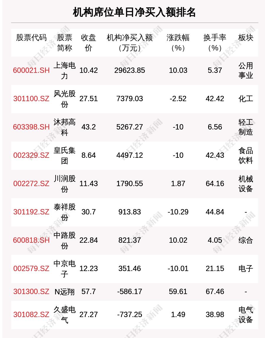 晚間800最新，城市夜生活的獨(dú)特魅力，城市夜生活獨(dú)特魅力，晚間800最新體驗(yàn)