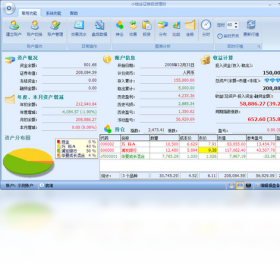 最新投資軟件的崛起與影響，投資軟件的崛起及其影響力分析