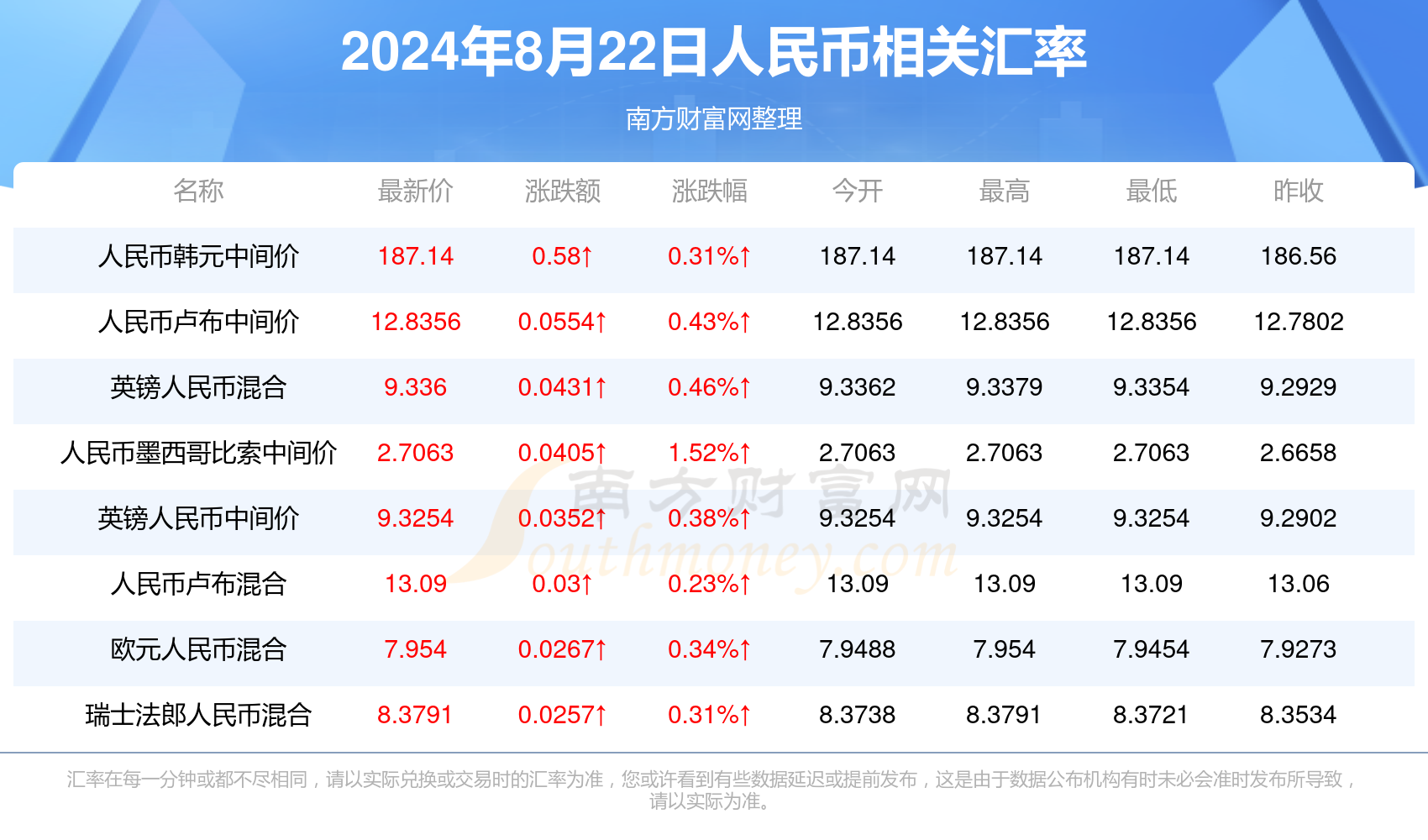 關(guān)于澳門博彩業(yè)及新澳門天天彩開彩結(jié)果的探討——一個(gè)關(guān)于犯罪與法律的話題，澳門博彩業(yè)與犯罪法律話題，新澳門天天彩開彩結(jié)果的探討