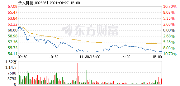 熱點 第176頁