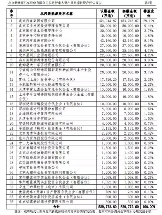 三六零股票還能持有嗎？深度解析與投資建議，三六零股票深度解析與持有建議，投資前景如何？