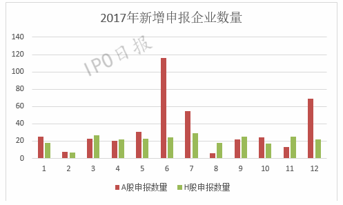 香港4777777開獎結果+開獎結果一,深入設計數(shù)據(jù)解析_娛樂版21.597