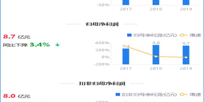 凱樂科技，是否值得繼續(xù)持有？，凱樂科技，是否值得持續(xù)持有？深度解析其前景與潛力。