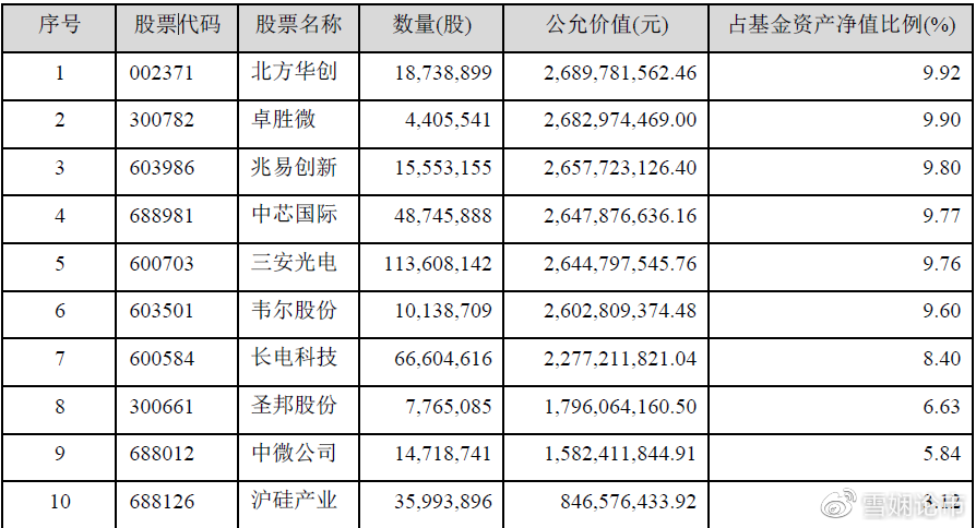 長電科技股票，探索其潛力與價(jià)值，長電科技股票潛力與價(jià)值深度探索