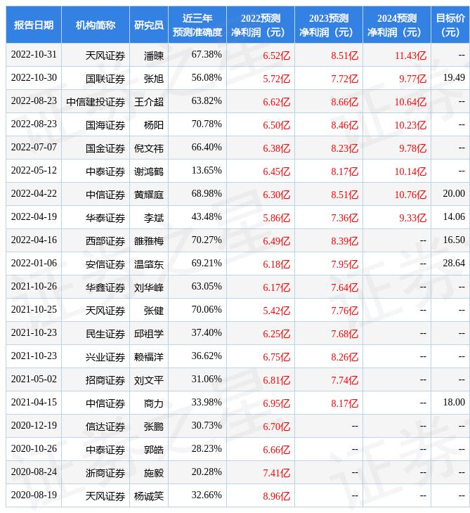 博威合金（601137）股吧，深度解析與前景展望，博威合金（601137）股吧，深度剖析及未來前景展望