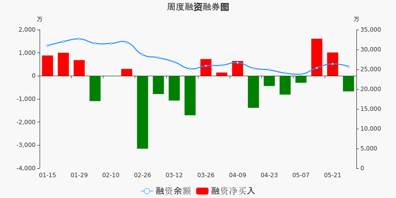 博威合金所屬板塊深度解析，博威合金所屬板塊全面深度解析