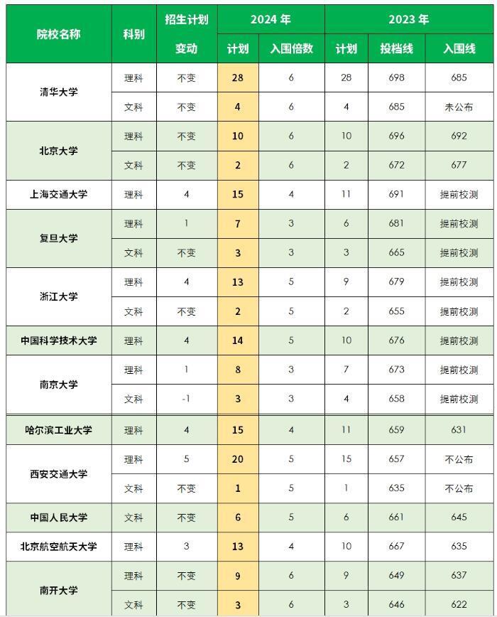 澳門4949開獎結(jié)果最快,適用性計劃解讀_NE版44.961