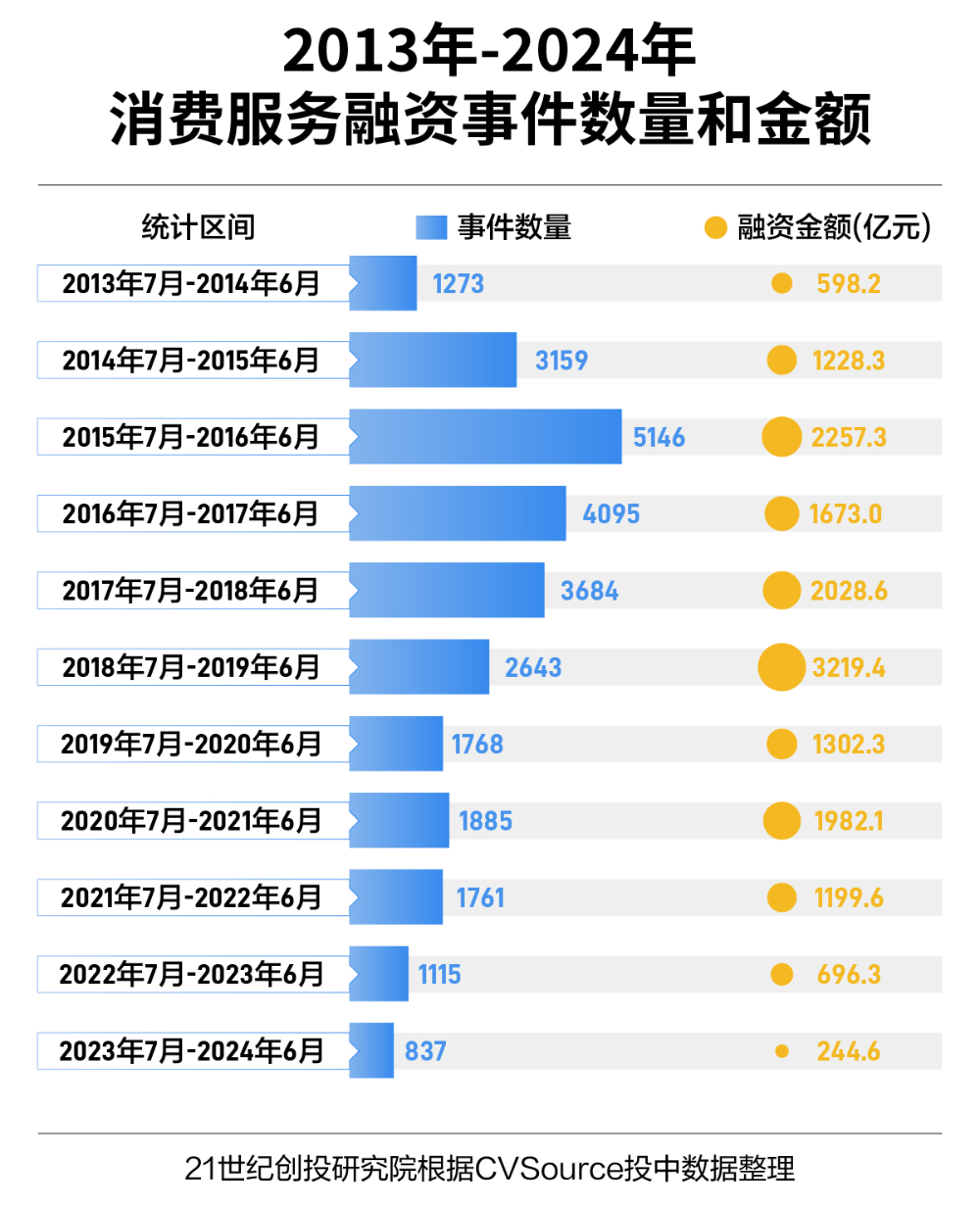 揭秘2024新奧精準(zhǔn)資料免費大全第078期，深度解析與前瞻性探討，揭秘2024新奧精準(zhǔn)資料免費大全第078期，深度解析與前瞻性探討報告全覽