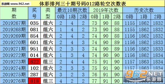 白小姐三肖三期必出一期開獎虎年,持續(xù)設(shè)計解析_Holo93.321