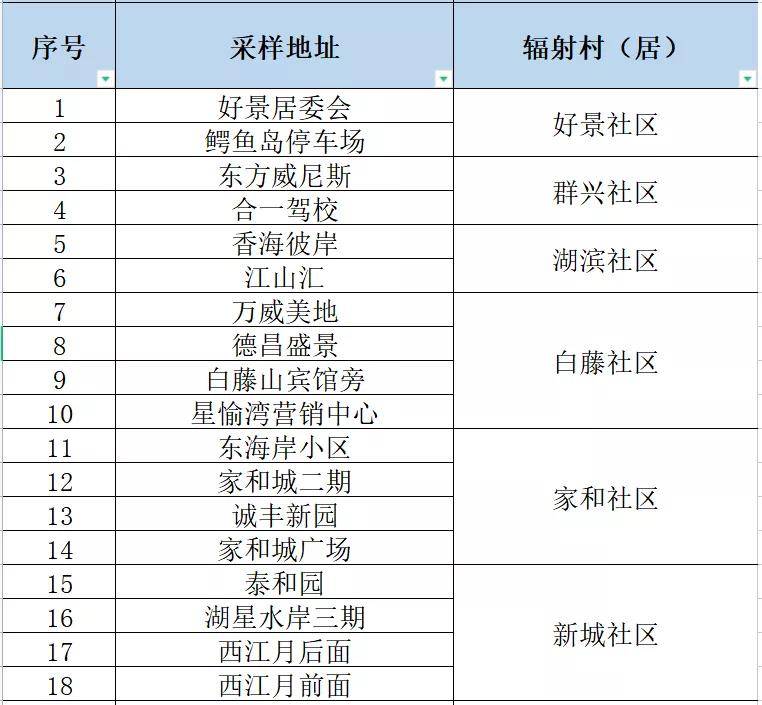 新澳門內(nèi)部資料精準大全百曉生,綜合計劃定義評估_DX版74.304