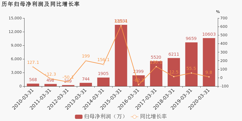 涪陵電力重組，重塑能源未來(lái)，開啟新篇章，涪陵電力重組重塑能源未來(lái)，開啟新篇章發(fā)展之路