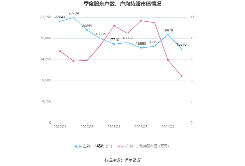 2024香港開獎結果記錄及查詢,穩(wěn)定性執(zhí)行計劃_HDR26.896