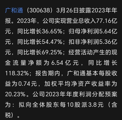 廣和通的未來(lái)發(fā)展前景，探索未來(lái)的無(wú)限可能，廣和通未來(lái)發(fā)展展望，探索無(wú)限可能的未來(lái)前景