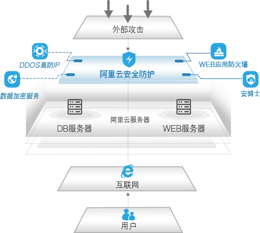 2024年管家婆一獎(jiǎng)一特一中,綜合解答解釋定義_nShop63.349