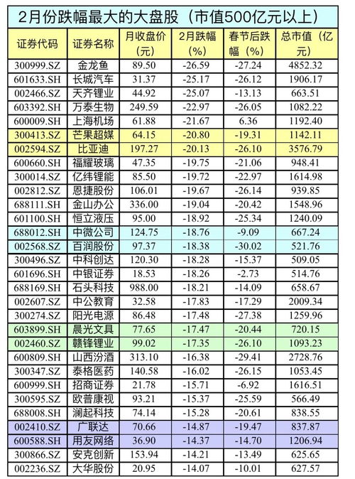 探討，360股票的投資價(jià)值分析，360股票投資價(jià)值深度分析