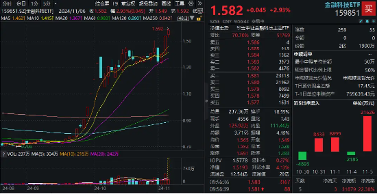 贏時(shí)勝漲停新背后的原因與趨勢分析，贏時(shí)勝漲停背后的原因及趨勢深度解析