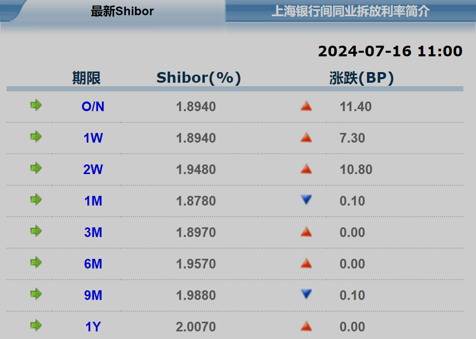 新澳歷史開獎最新結果查詢今天,最新答案解釋落實_QHD98.332