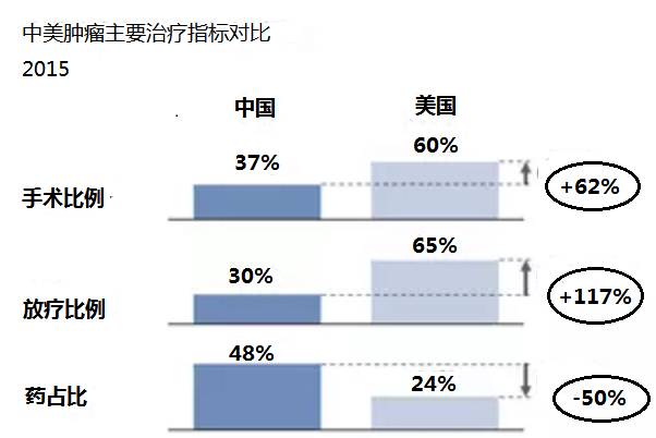 推薦 第164頁