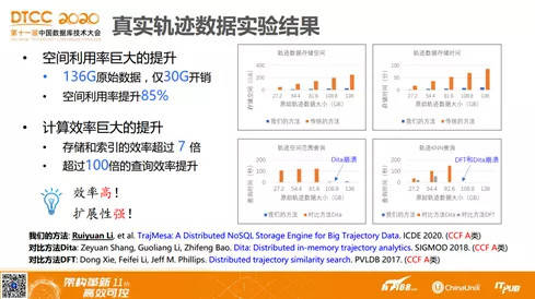 2024新澳資料免費大全,可靠解答解釋落實_限量版13.691