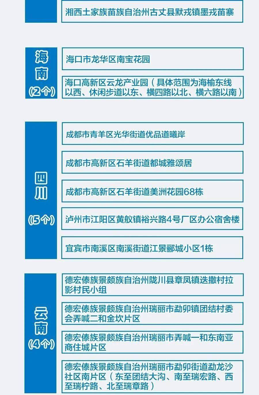 最準一碼一肖100開封,高效實施方法分析_創(chuàng)新版68.560