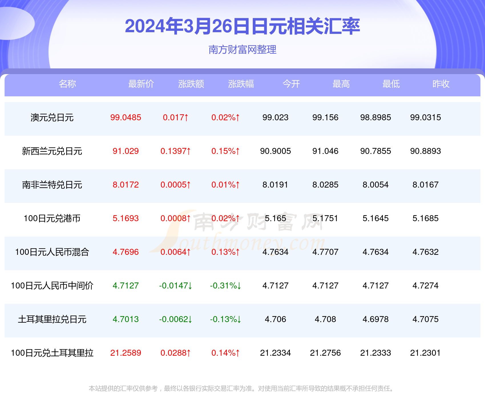 新澳今天最新資料2024，探索未來，洞悉先機，新澳2024最新資料揭秘，探索未來，把握先機