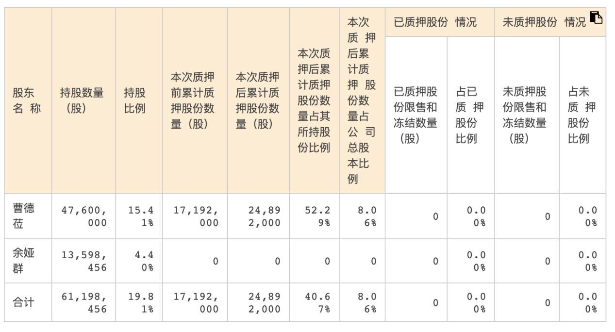 股票與股份的區(qū)別，深度解析與理解，股票與股份的區(qū)別深度解析，內(nèi)涵、特性及理解指南