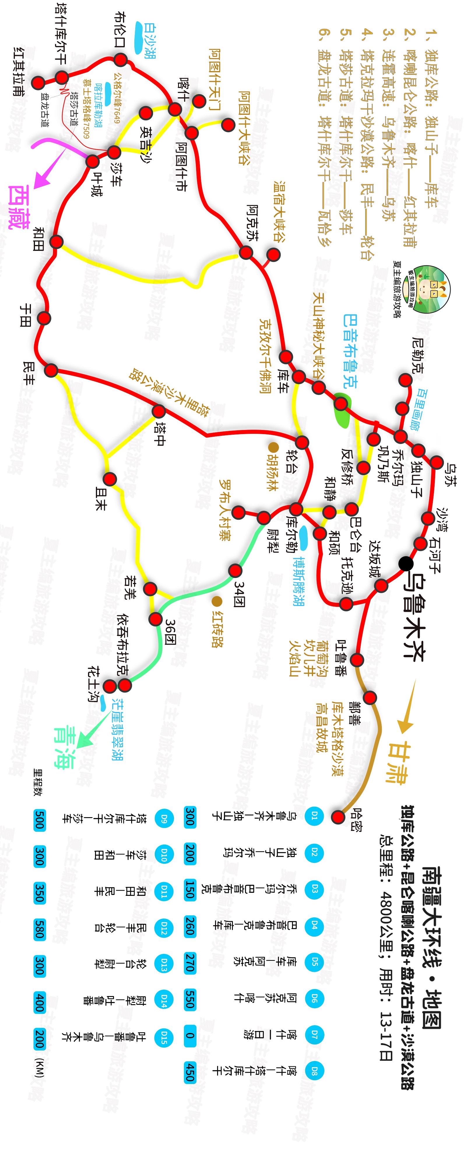 新疆旅游推薦——探索神秘西域之旅，新疆旅游探索，神秘西域之旅推薦