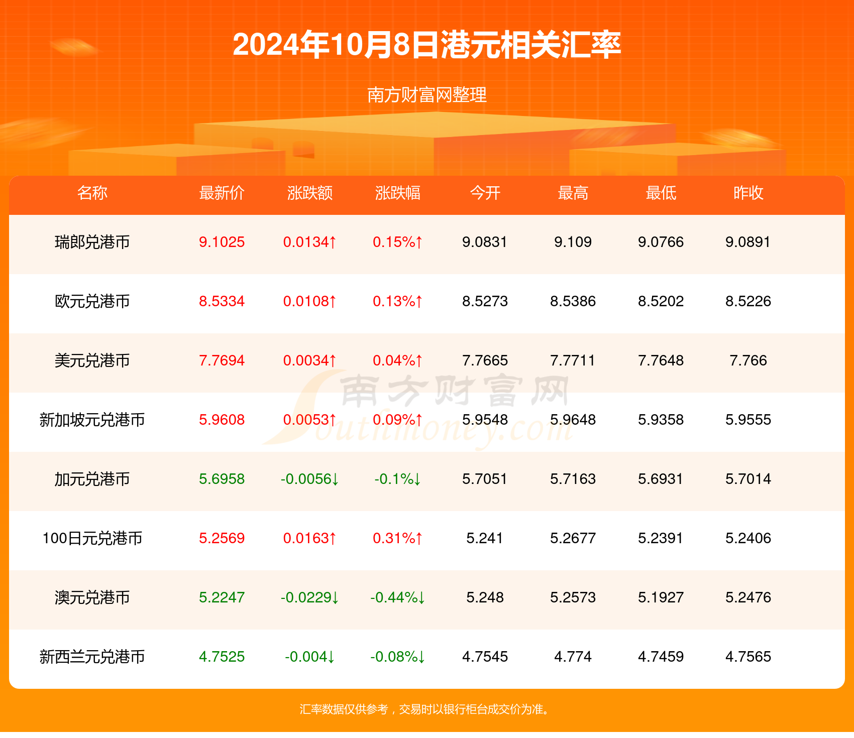 揭秘2024年天天開好彩資料，掌握好運的秘訣，揭秘未來好運秘訣，2024年天天開好彩資料大解密！