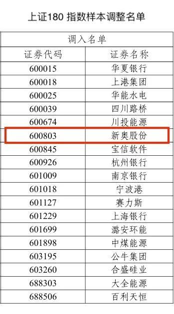 探索香港新奧歷史開獎(jiǎng)記錄，一場(chǎng)文化與科技的融合盛宴，香港新奧歷史開獎(jiǎng)記錄探索，文化與科技的融合盛宴