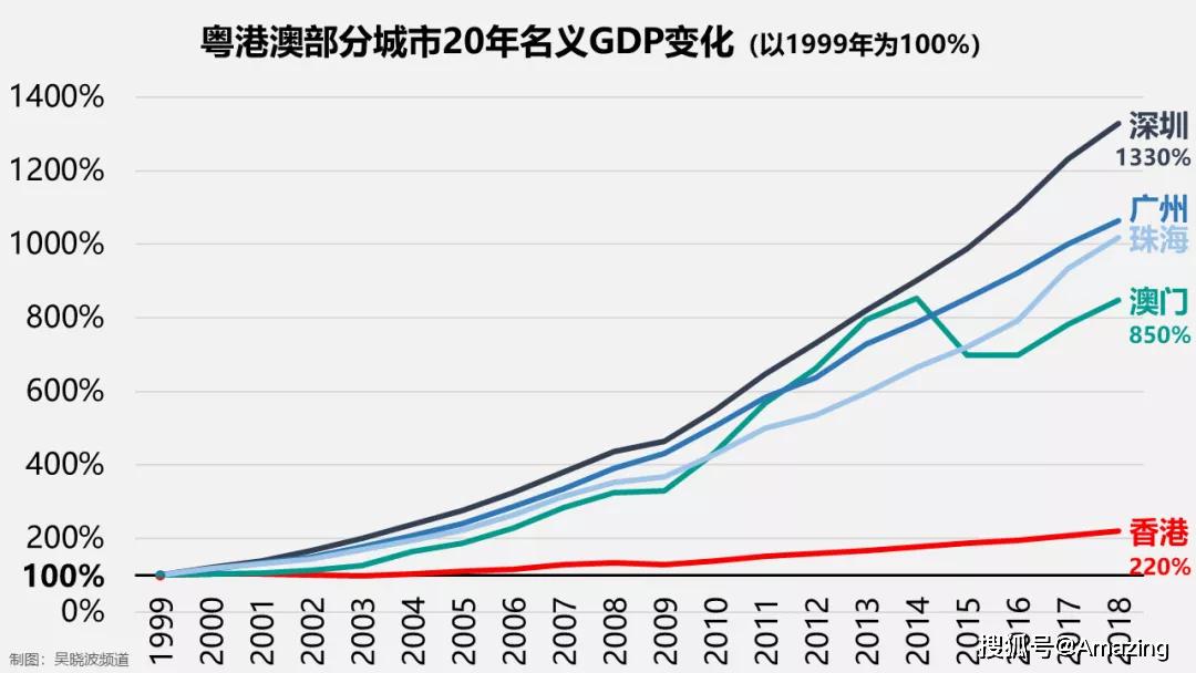 新澳門一碼精準(zhǔn)必中大公開網(wǎng)站,未來趨勢(shì)解釋定義_ChromeOS89.67