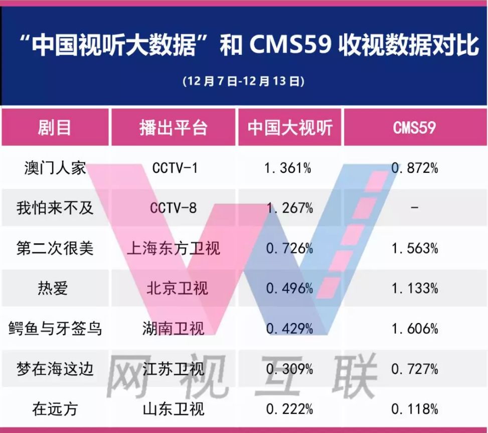 2024新澳資料免費精準051,精確數(shù)據(jù)解釋定義_Advance60.623