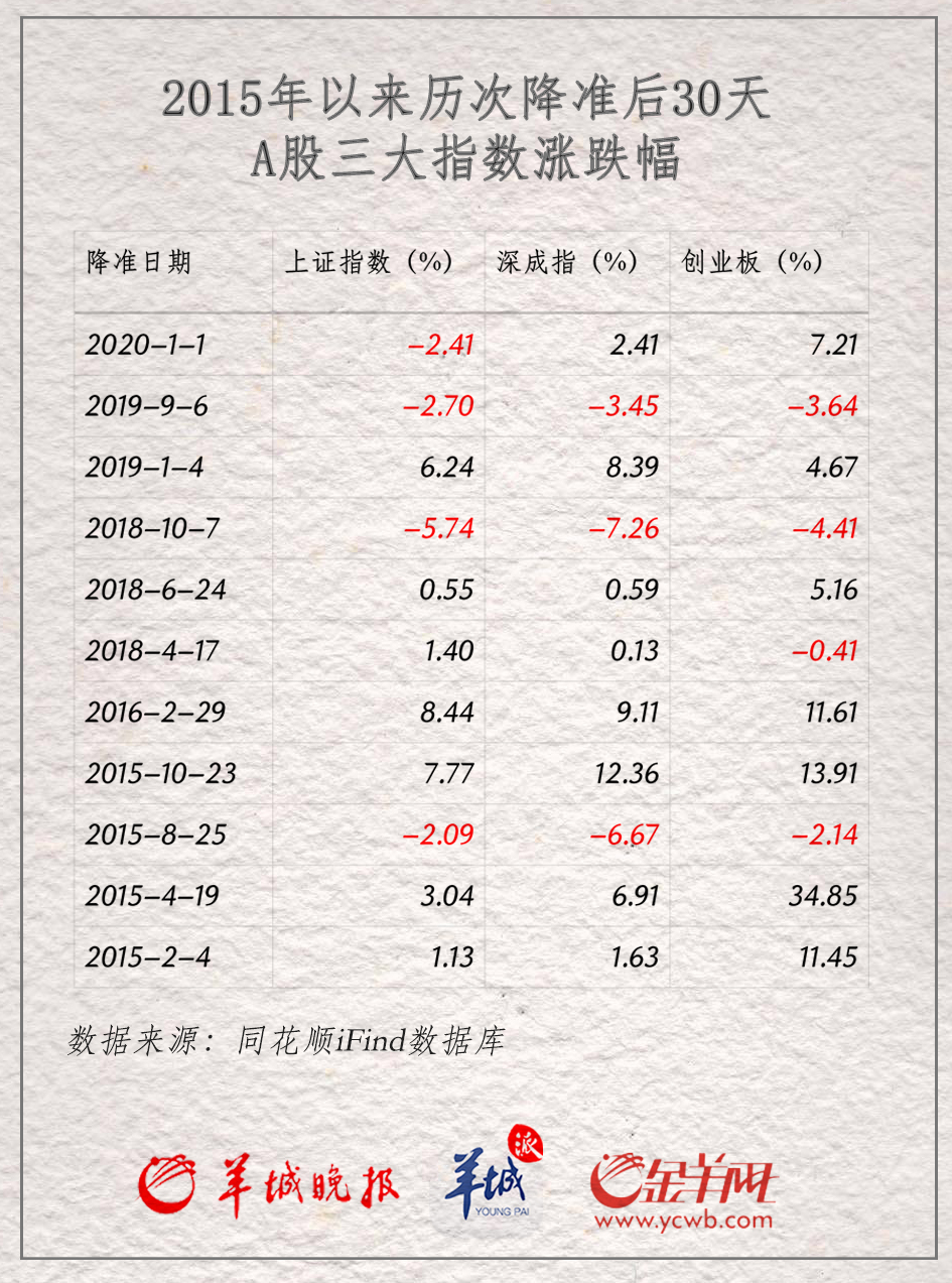 參股銀行漲幅達2%，深度解析背后的原因與趨勢，參股銀行漲幅達2%，深度解析背后的原因及趨勢展望