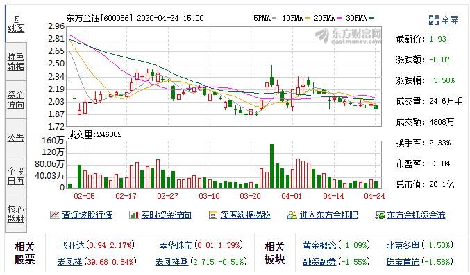 中介機構非法占用資金，風險、影響與治理對策，中介機構非法占用資金，風險、影響及治理對策探究