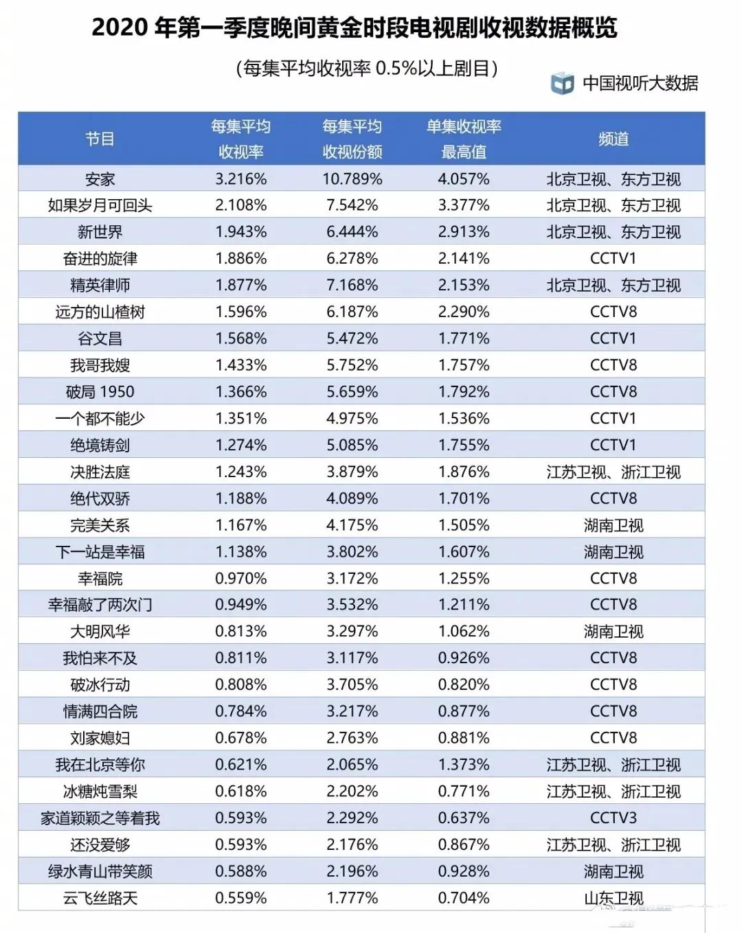 澳門一碼一特一中準(zhǔn)選今晚——揭開違法犯罪的面紗，澳門一碼一特一中準(zhǔn)選背后的犯罪真相揭秘