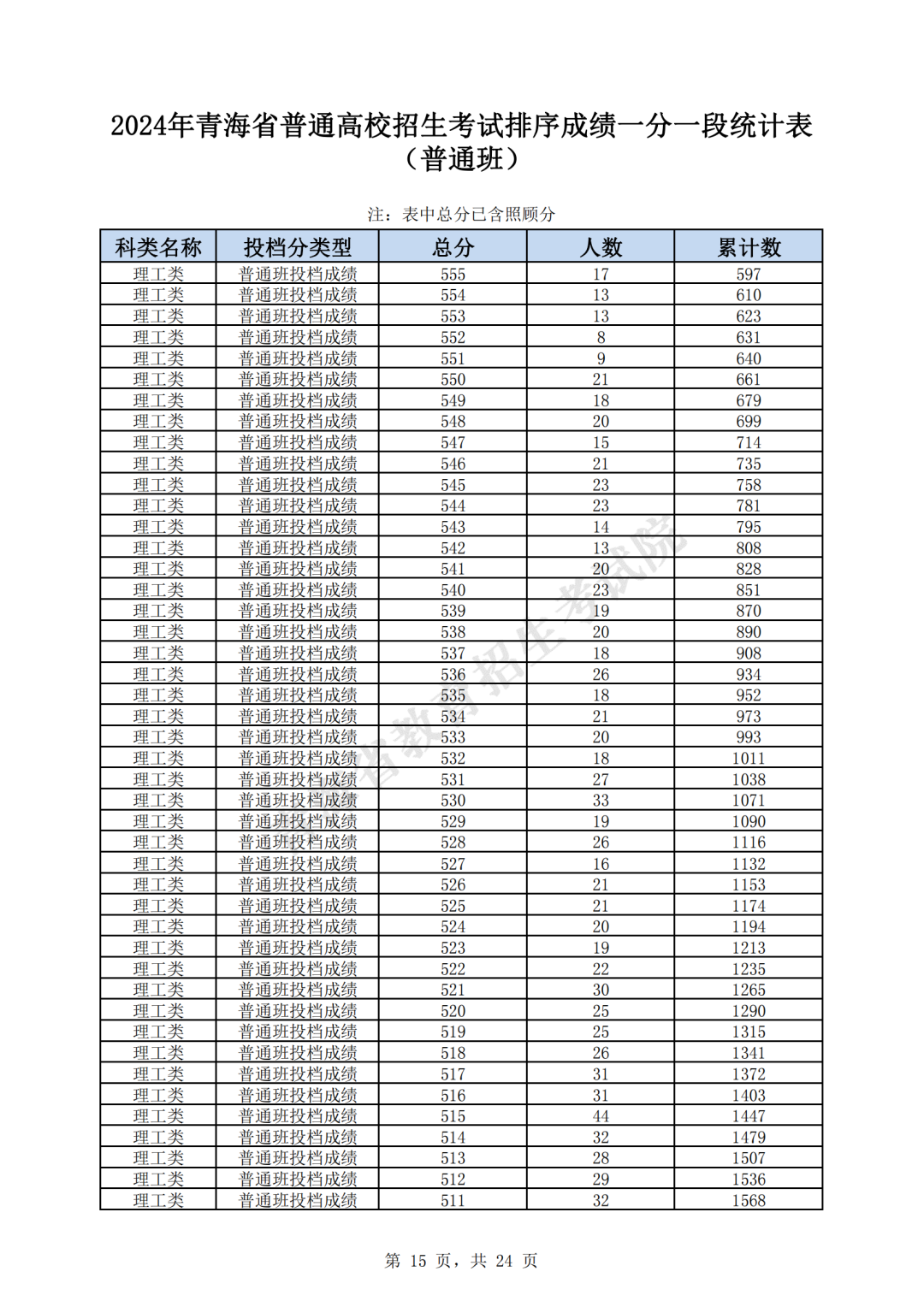 澳門開獎(jiǎng)結(jié)果與開獎(jiǎng)記錄表深度解析，聚焦第013期數(shù)據(jù)，澳門第013期開獎(jiǎng)數(shù)據(jù)與結(jié)果深度解析