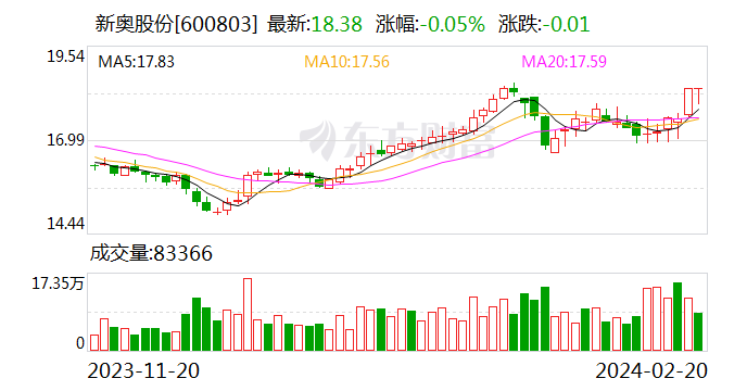 新奧門天天開獎(jiǎng)資料大全與違法犯罪問題，新奧門天天開獎(jiǎng)資料與違法犯罪問題探討