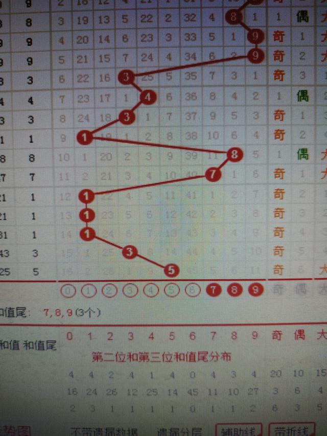 二四六香港管家婆期期準資料大全，深度解析與實用指南，香港管家婆期期準資料深度解析與實用指南