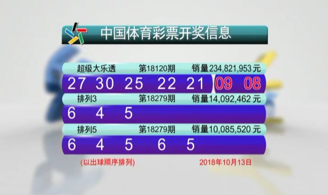 新澳門六開彩開獎結果2020年，回顧與解析，澳門六開彩開獎結果回顧與解析，聚焦2020年數(shù)據(jù)