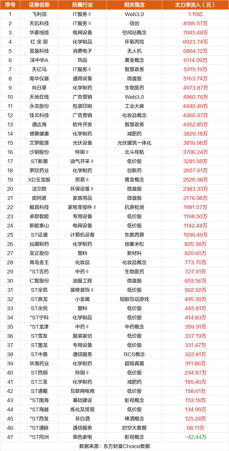 2024年新澳門天天彩開獎(jiǎng)號(hào)碼,科學(xué)數(shù)據(jù)解釋定義_HD74.413