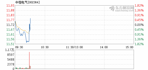 澳門 第116頁(yè)