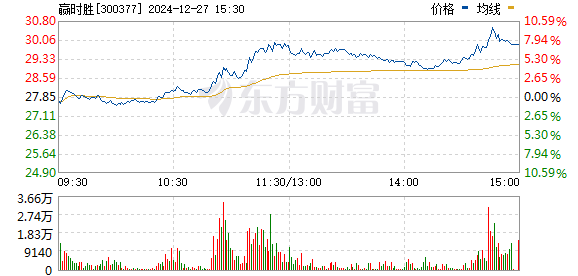 香港 第115頁