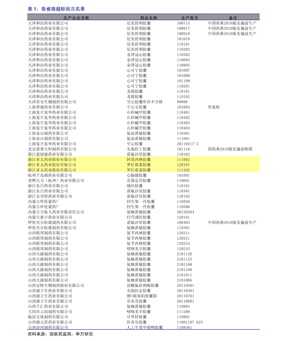 贏時勝股票近期動態(tài)分析，贏時勝股票最新動態(tài)解析